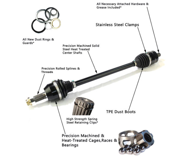 rzr axle