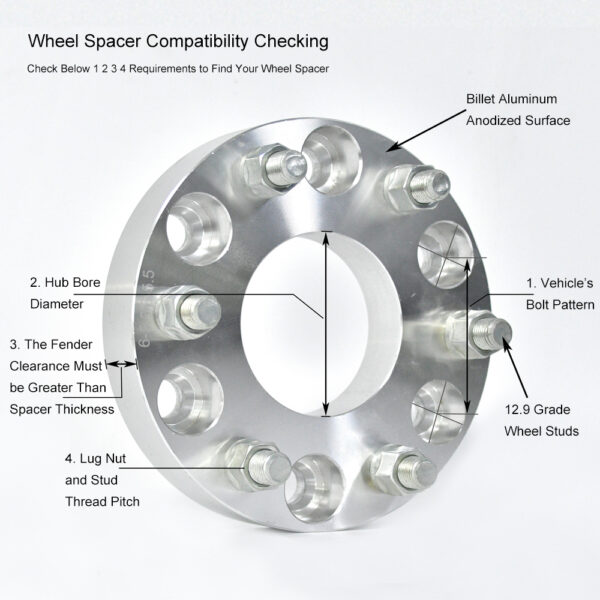 Wheel spacer compatibility and specification guide, helping users choose the right spacer size for their vehicle.