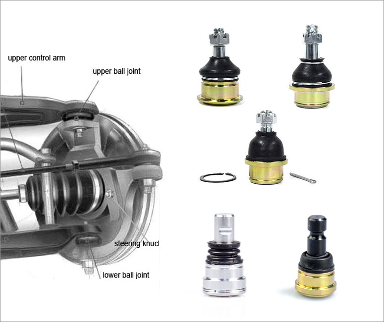 2 Types of Ball Joint Picture