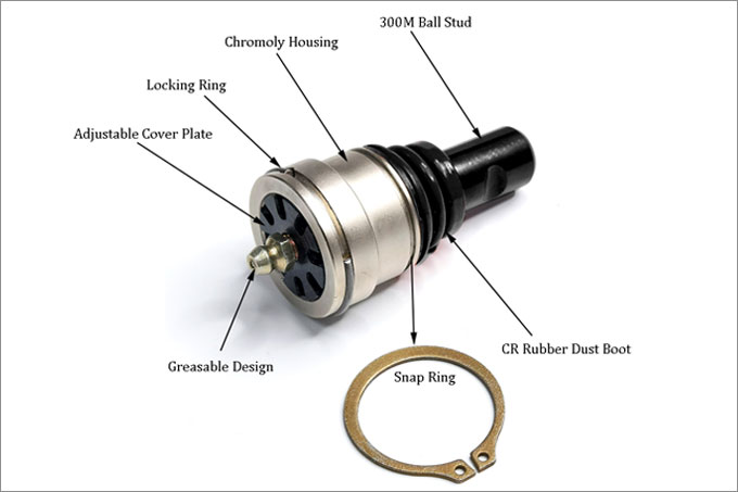 super duty 300m ball joint