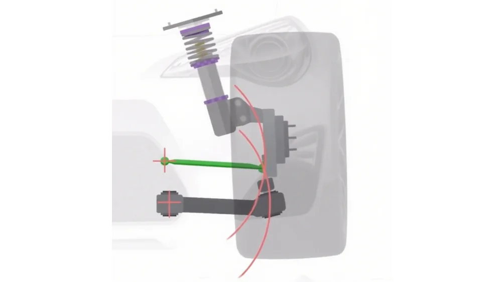 Illustration of bump steer showing suspension geometry, control arm and tie rod angle mismatch causing unintended toe changes.