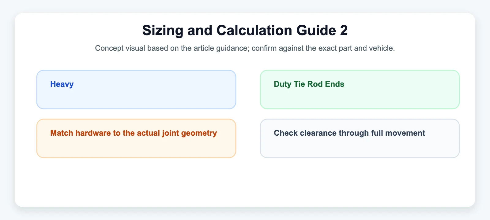 Sizing and Calculation Guide 2 diagram for Heavy-Duty Tie Rod Ends: Scaling Up for 1-Ton Axle Conversions