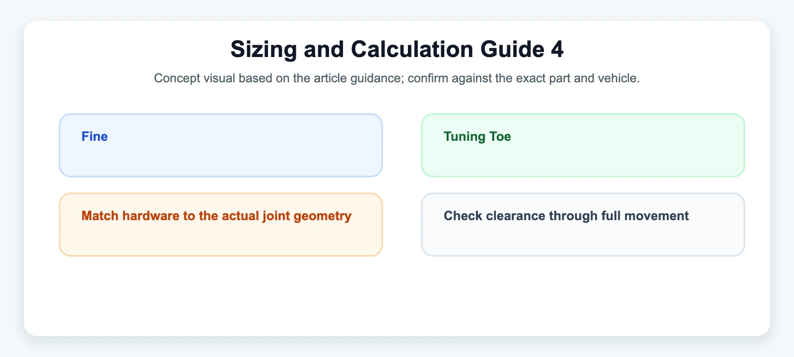 Sizing and Calculation Guide 4 - SYZ Machine Sizing and Calculation Guide 4 diagram for Fine-Tuning Toe-In Without Disassembling Your Linkage