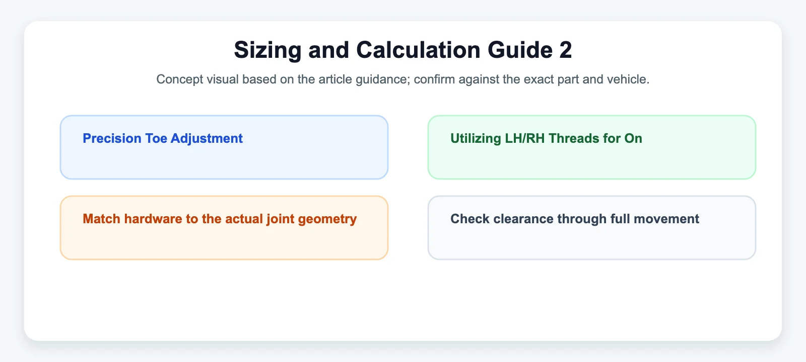 Sizing and Calculation Guide 2 diagram for Precision Toe Adjustment: Utilizing LH/RH Threads for On-Vehicle Tuning